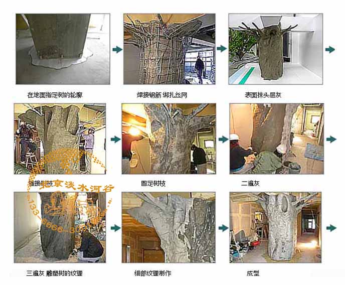 柱子變成假樹.jpg 柱子變成假樹