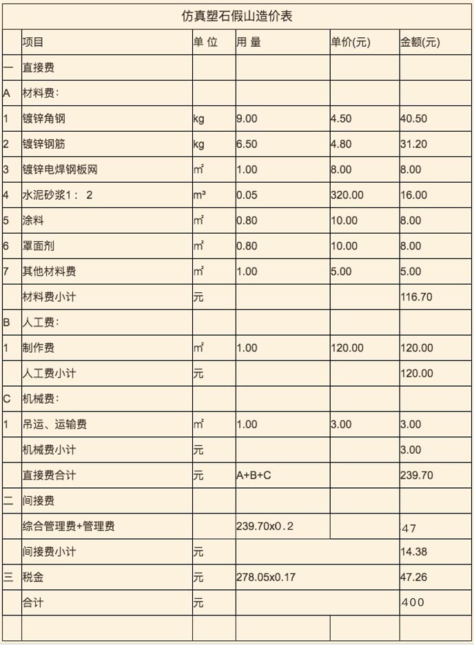 塑石假山.jpg 塑石假山