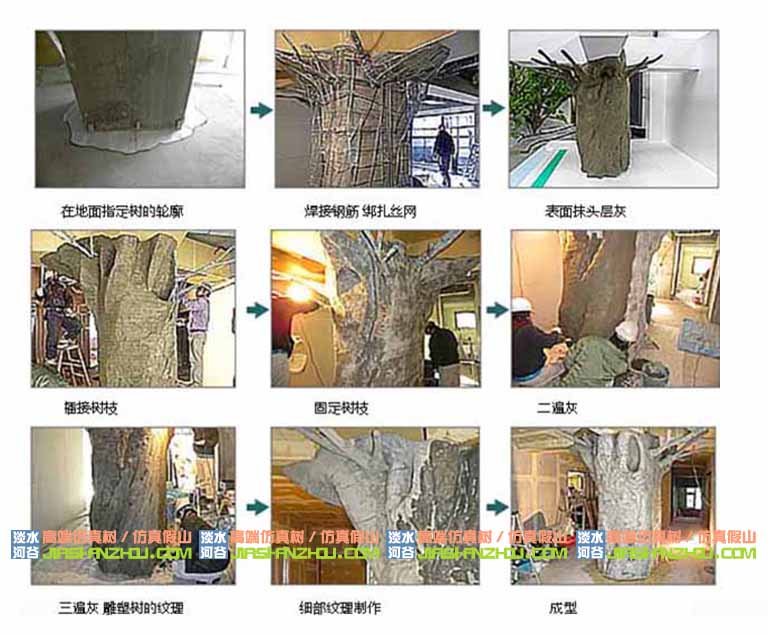 仿真樹制作流程詳細介紹完整版.jpg 仿真樹制作流程詳細介紹完整版